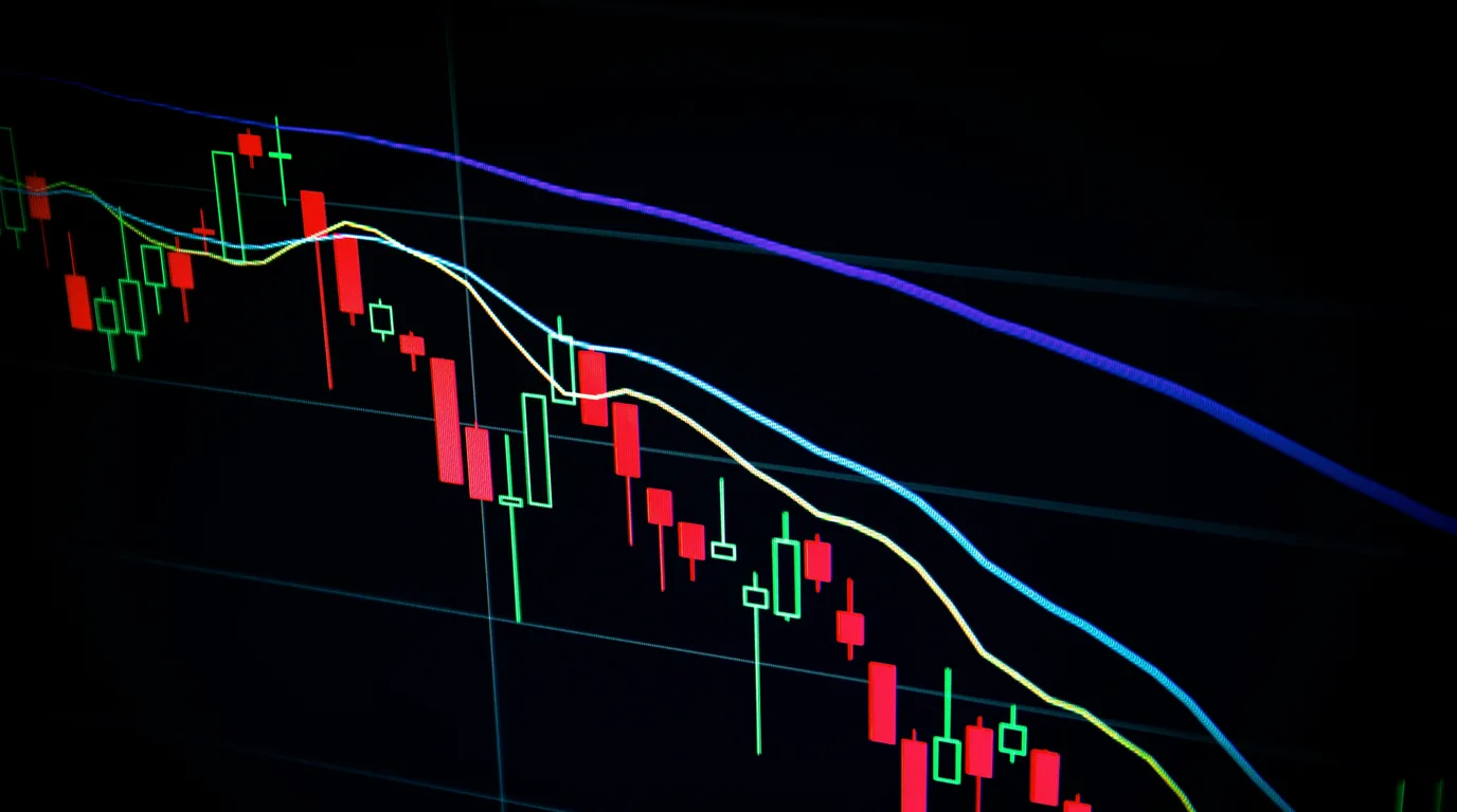 A trading platform chart: red and green candlesticks falling below three moving-average lines